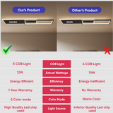 65 Watt Tessa Modern LED Ceiling Light