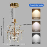 AeroMini LED Pendant Lamp