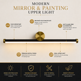 Graham LED Wall Lamp