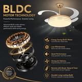 Louisiade LED Smart Voice Assist Fan Chandelier