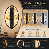 18 Watt Wee Modern Indoor Wall Lamp