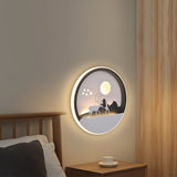 Panorama Wall Lamp