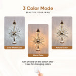 Senora LED Pendant Lamp